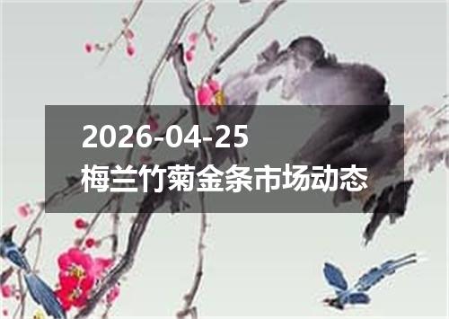 2026-04-25梅兰竹菊金条市场动态