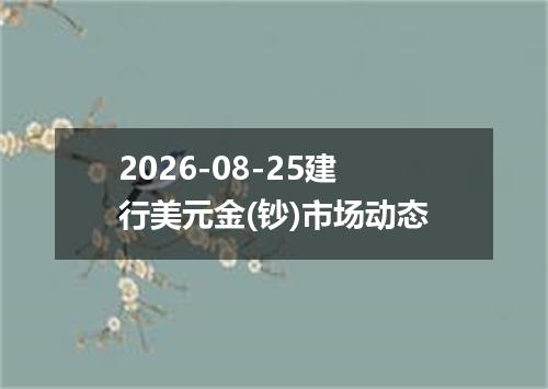 2026-08-25建行美元金(钞)市场动态
