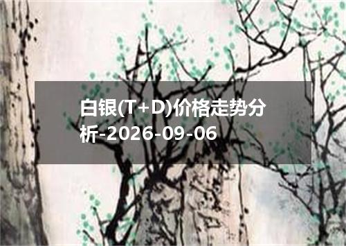 白银(T+D)价格走势分析-2026-09-06