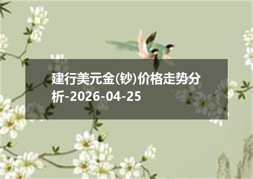 建行美元金(钞)价格走势分析-2026-04-25