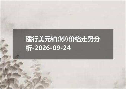 建行美元铂(钞)价格走势分析-2026-09-24