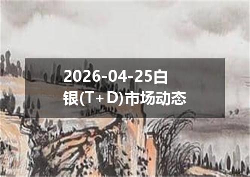 2026-04-25白银(T+D)市场动态